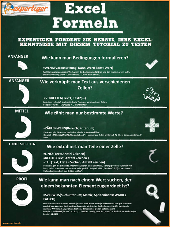 Infografik mit den besten Excel Tipps von Expertiger