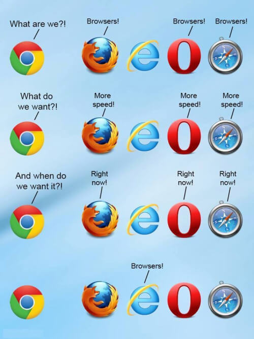 So macht das Netz sich über den Internet Explorer lustig